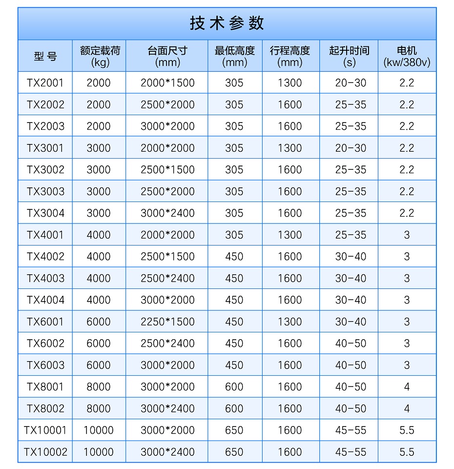 液压茄子性爱视频卸货平台