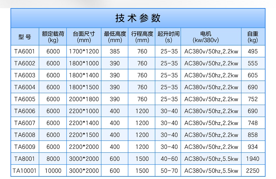 大型液压茄子性爱视频平台