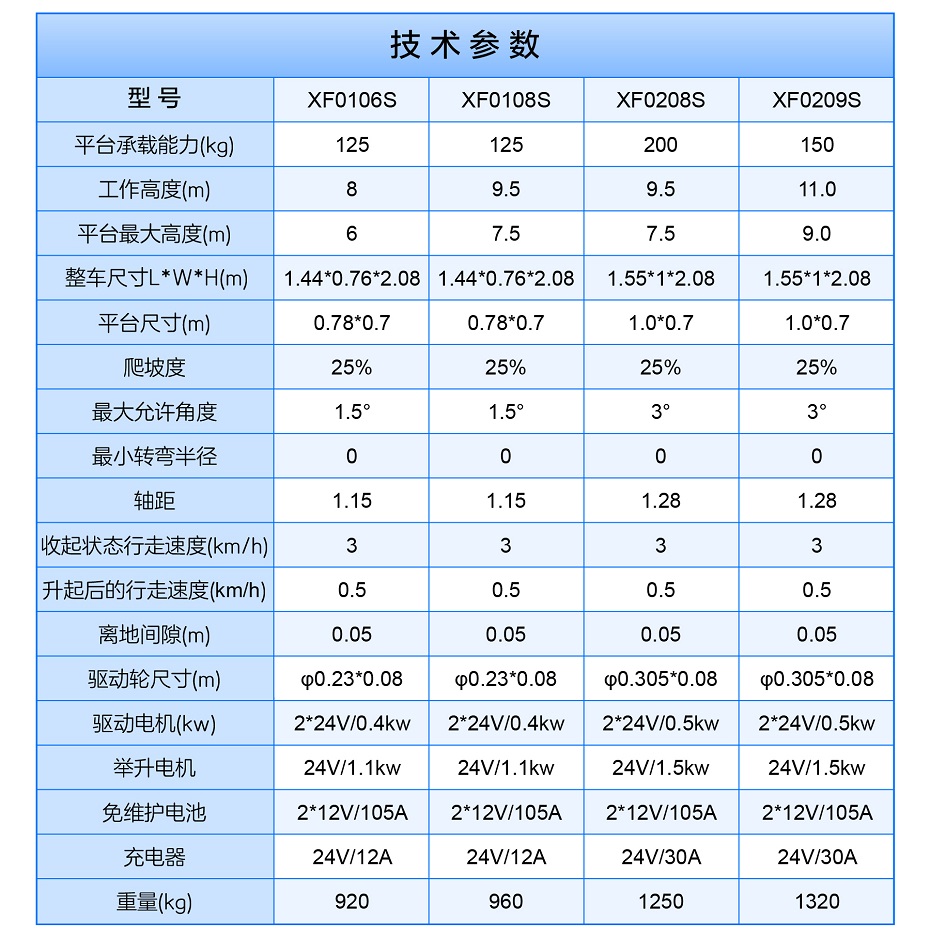 自行铝合金茄子性爱视频平台